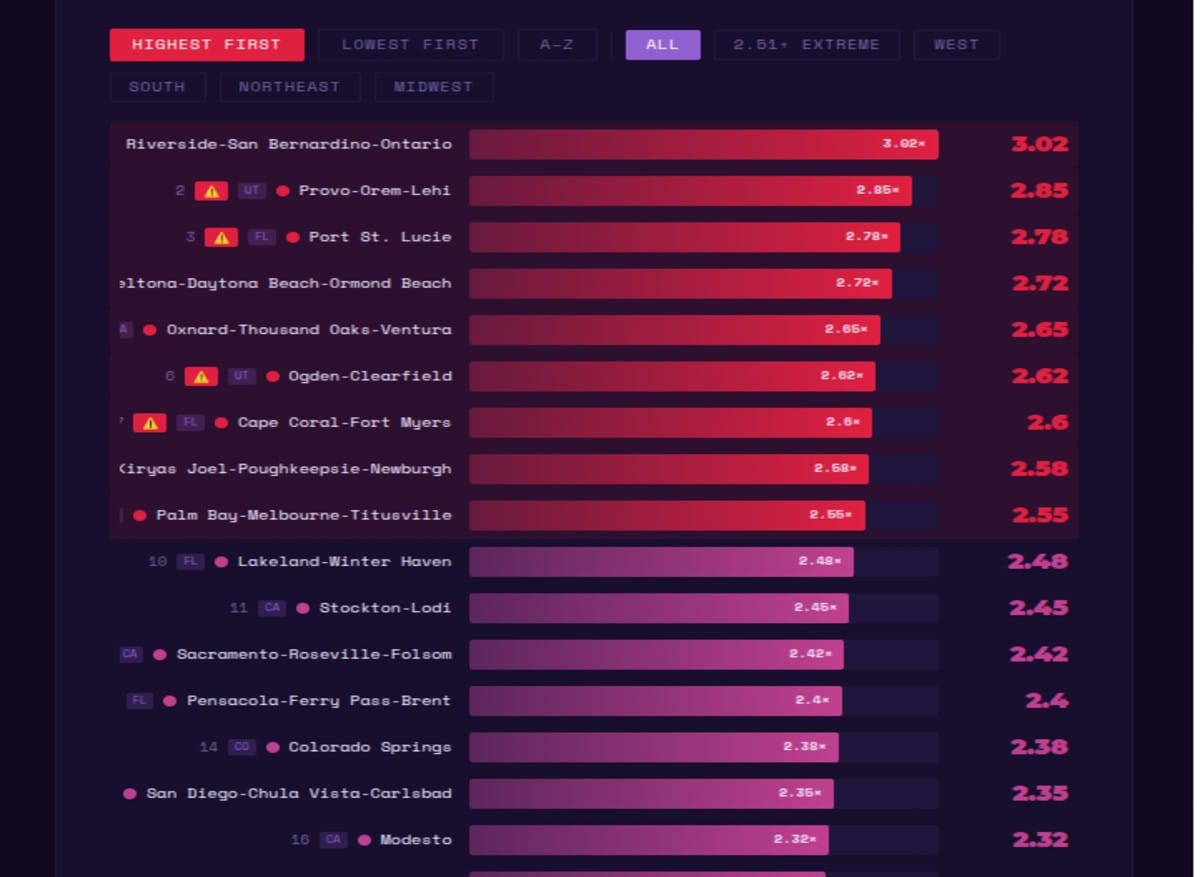 WHERE AMERICANS ARE MOST BURDENED BY DEBT