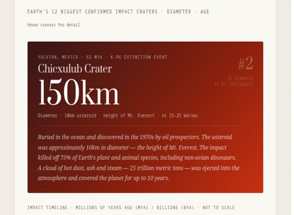 SCARS ON THE EARTH FOREVER