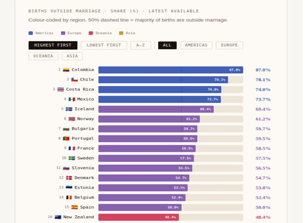 BORN OUTSIDE MARRIAGE